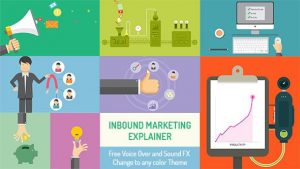 Inbound Marketing Explainer