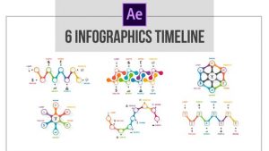 6 Infographics Timeline