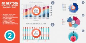 4K NextGen Resizable Statistics Charts & Infographics Pack Two