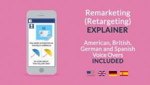 Remarketing / Retargeting Explainer