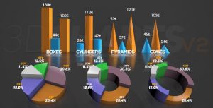 3D Charts v.2