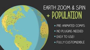 Earth Zoom and Spin with Population