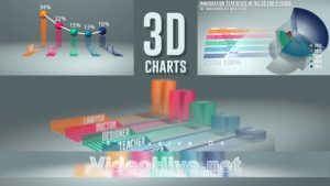 Smart 3D Charts