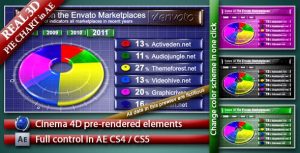 pie chart 3d