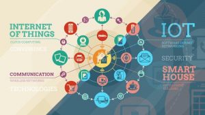 Internet Of Things And Smart Home Infographics